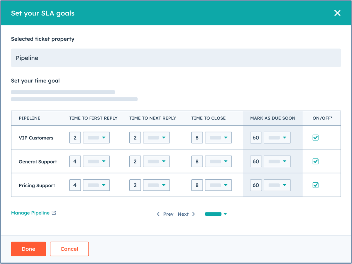 Service Hub - Advanced SLAs