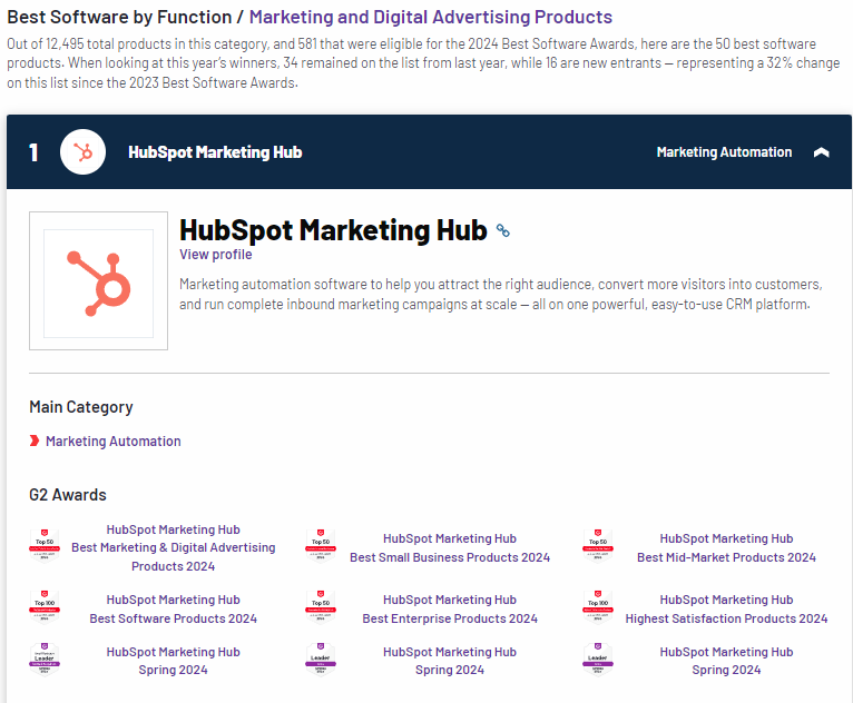 G2 marketing hub hubspot